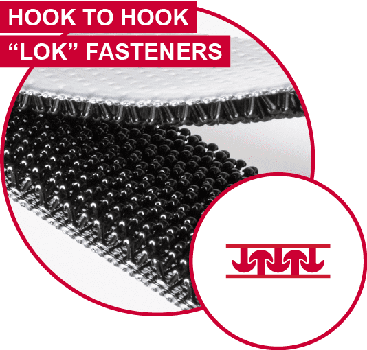Hook to hook "lok" fasteners